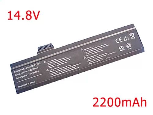 Batterie pour Advent 23GL2GF00-4A